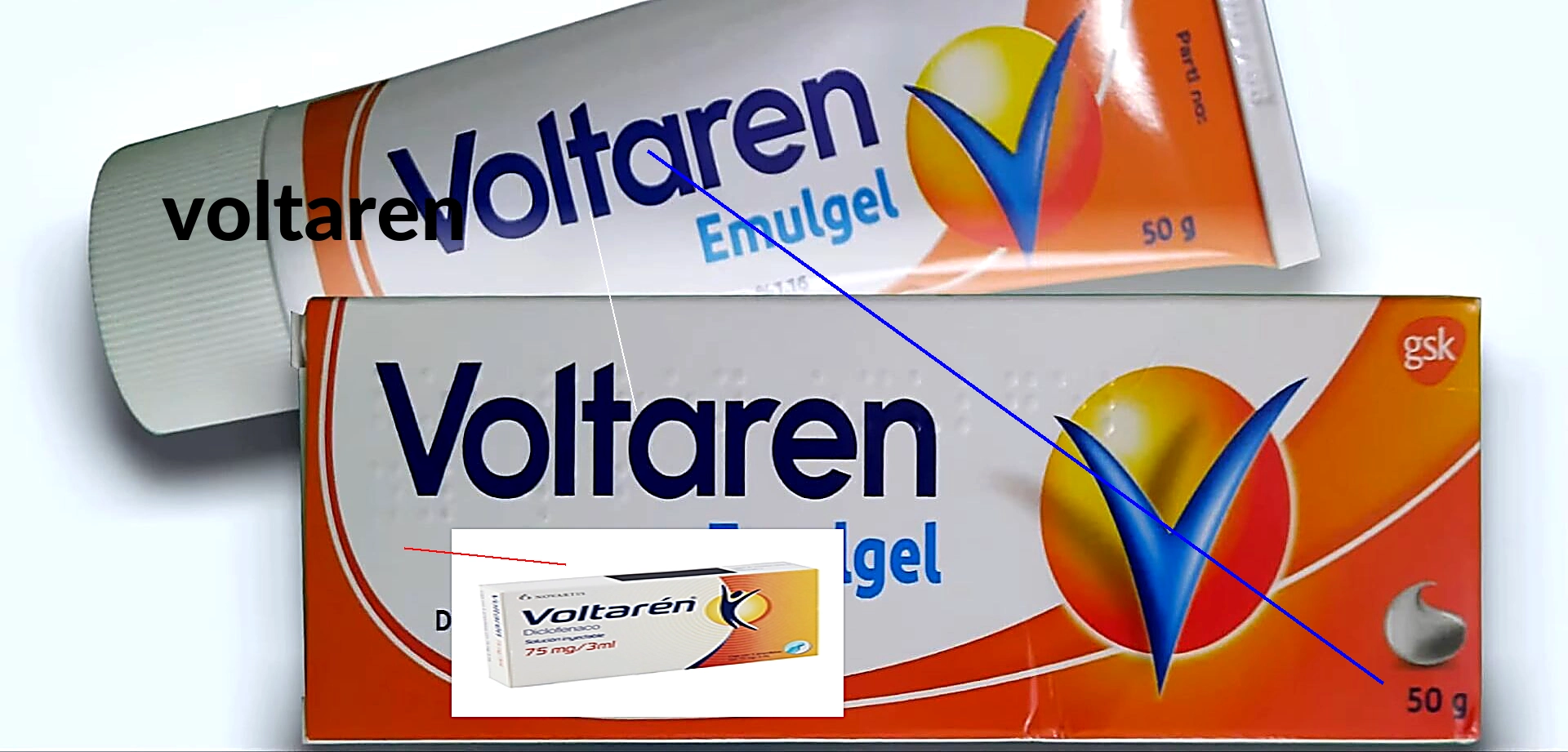 Le prix de voltaren plast